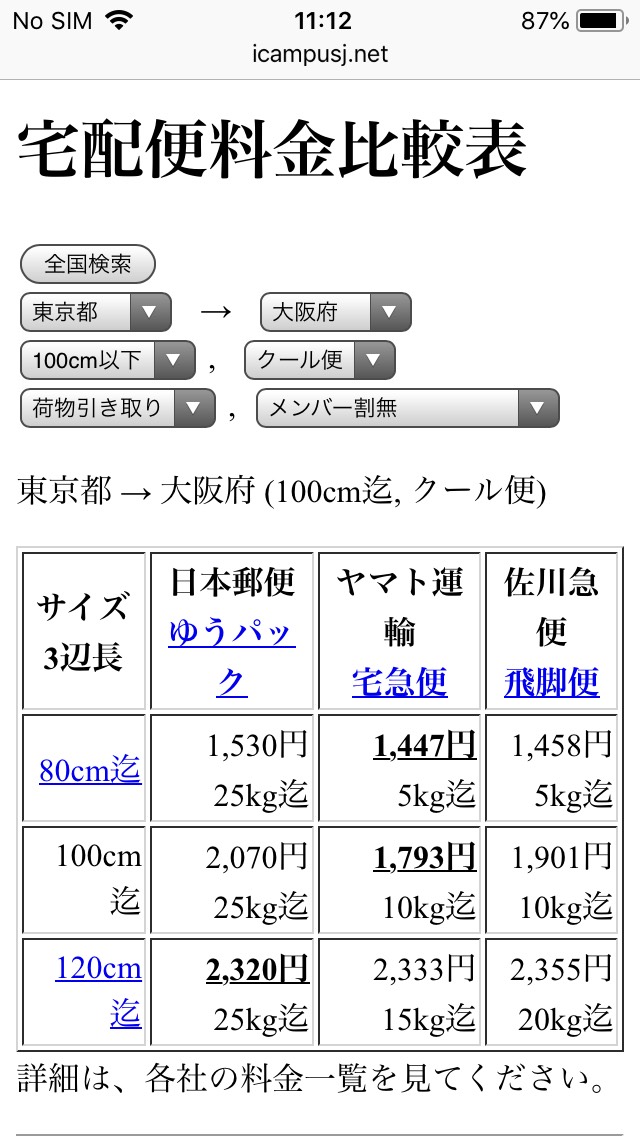 iPhone宅配便料金比較表