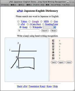 Kanji Hand Wirting Recognition