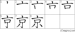 Kanji Stroke Order Diagram