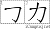 Kanji Stroke Order Diagram