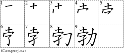 Stroke Order Diagram