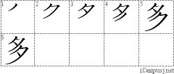 Kanji Stroke Order Diagram