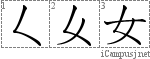 Kanji Stroke Order Diagram