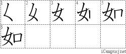 Stroke Order Diagram