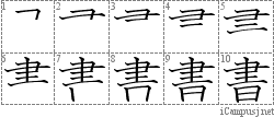 Stroke Order Diagram