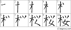 Stroke Order Diagram