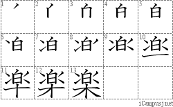 Stroke Order Diagram