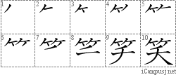 Stroke Order Diagram