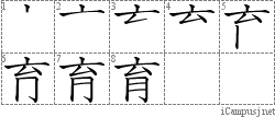 Stroke Order Diagram