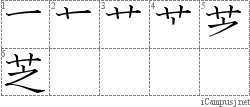 Kanji Stroke Order Diagram