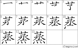 Kanji Stroke Order Diagram