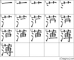 Stroke Order Diagram