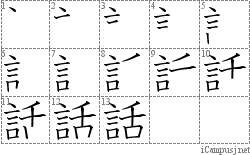 Kanji Stroke Order Diagram