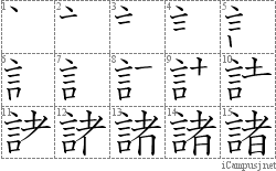 Stroke Order Diagram