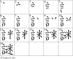 Stroke Order Diagram