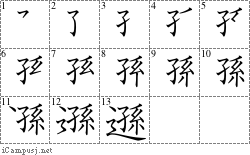 Stroke Order Diagram