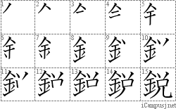 Stroke Order Diagram