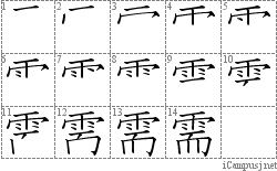 Stroke Order Diagram