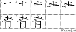 Kanji Stroke Order Diagram