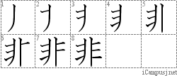 Stroke Order Diagram