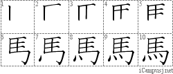 馬: Kanji Stroke Order