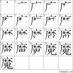 Stroke Order Diagram